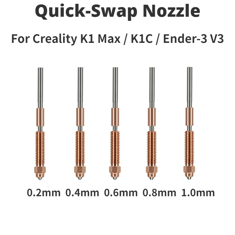 Creality K1C_K1 Max_Ender-3 V3 - Ender 3 Upgrade Kit recension och pris