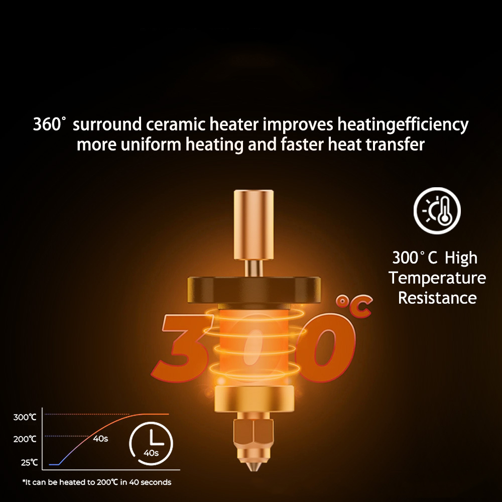 Hotend For Ender 3 V3 KE Ceram - Ender 3 Upgrade Kit recension och pris