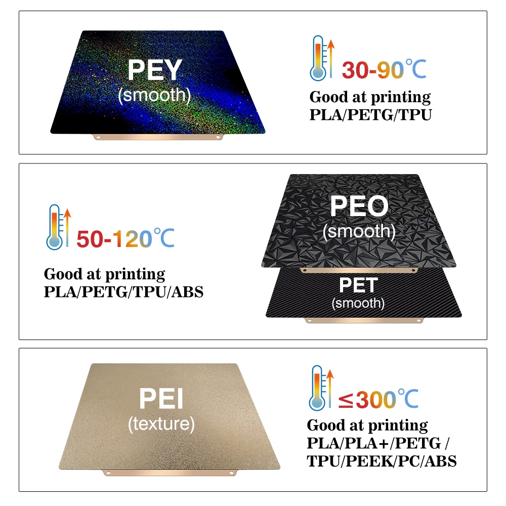 Build Plate 257x257 Spring Ste - 3D Printing Bambu recension och pris