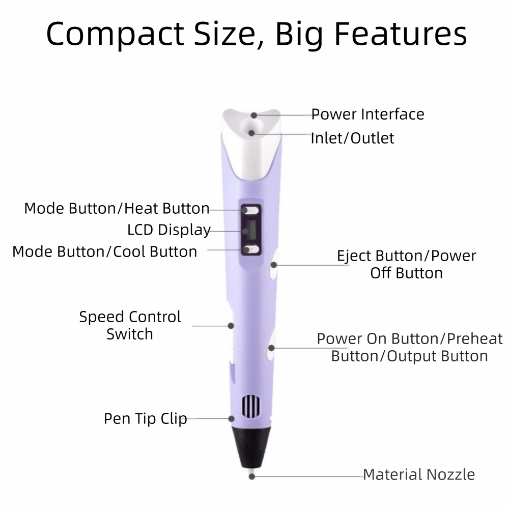 USB 3D Printing Pen Adjustable - 3D Printing Filament recension och pris