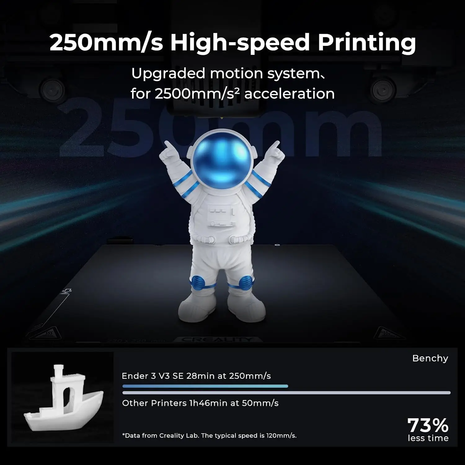 Ender 3 V3 SE 3D Printer, 250m - 3D Printing Z Axis recension och pris
