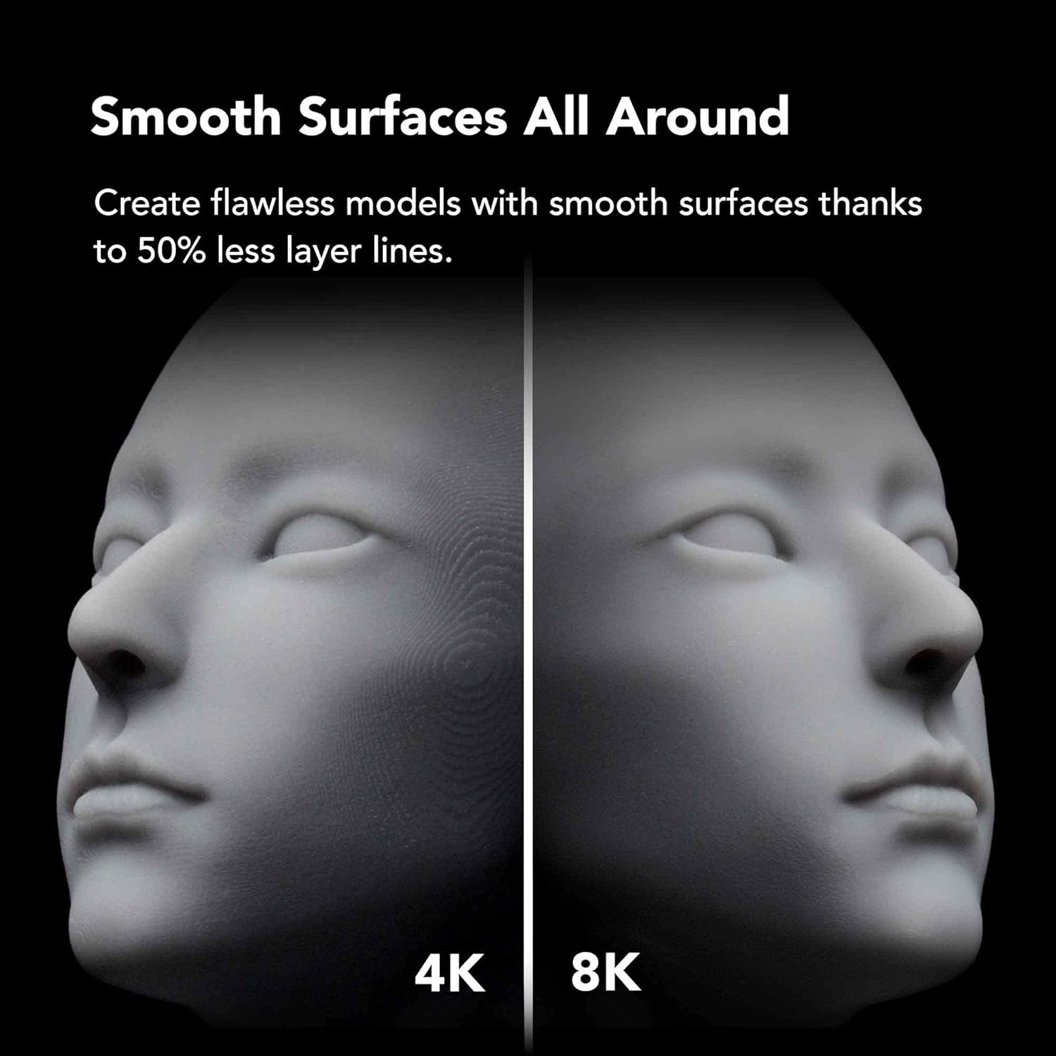 Phrozen Sonic Mini 8KS dental  - 3D Printing Dental recension och pris