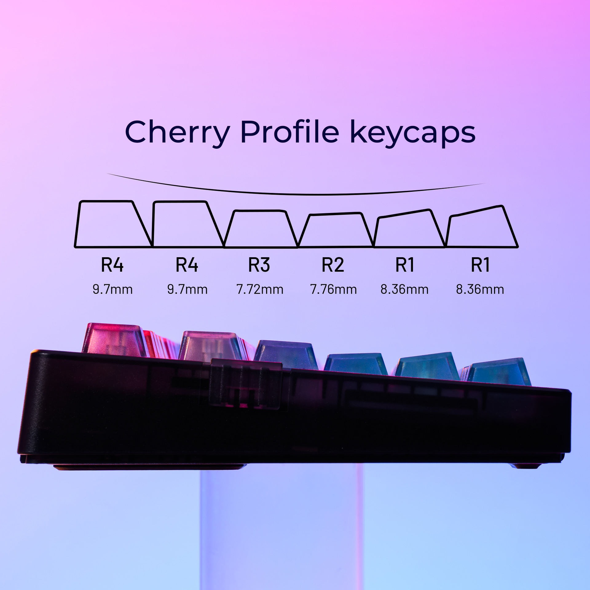Colorful Gradient Keycaps Afte - 3D Printing Keyboard Keys recension och pris