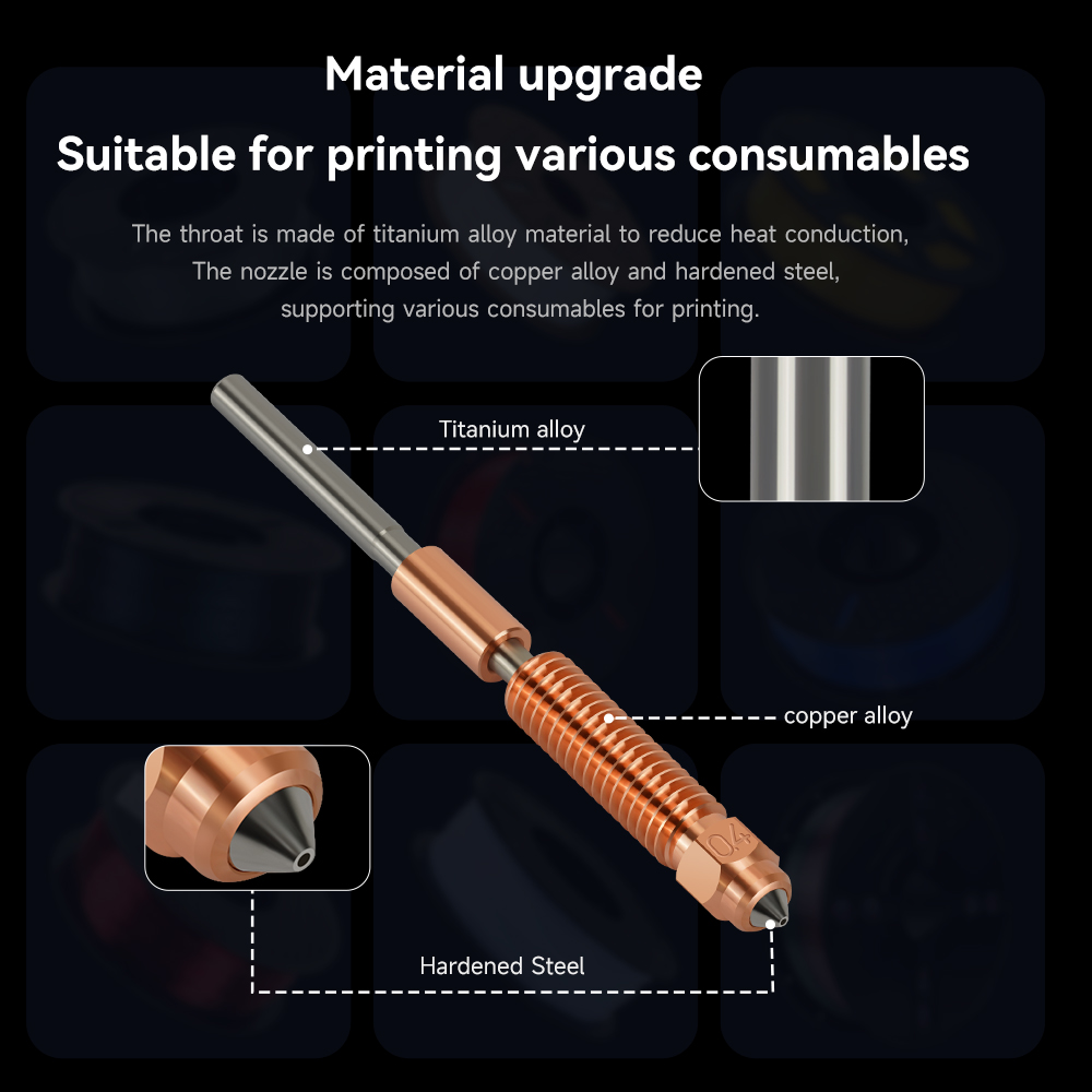 Ender 3 V3 Plus Hotend Assembl - Ender 3 Upgrade Kit recension och pris